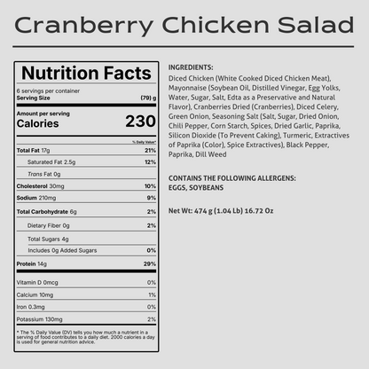 Cranberry Chicken Salad